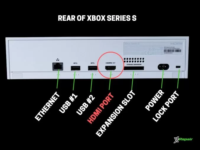rear of xbox series s